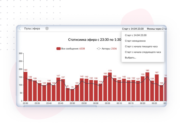 Статистика